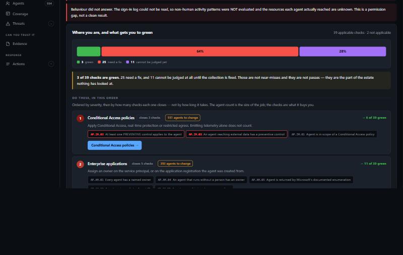 Close view of the path to green: a bar split into green, red and purple segments, a note reading three of thirty-nine checks are green with twenty-five needing a fix and eleven that cannot be judged, and numbered fixes tagged with check identifiers such as AP.IM.02 and AP.AM.01.
